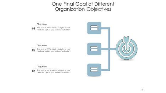 Company_Goals_Management_Plans_Ppt_PowerPoint_Presentation_Complete_Deck_Slide_7.jpg