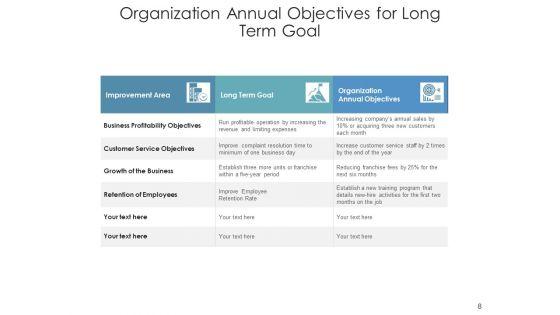 Company_Goals_Management_Plans_Ppt_PowerPoint_Presentation_Complete_Deck_Slide_8.jpg
