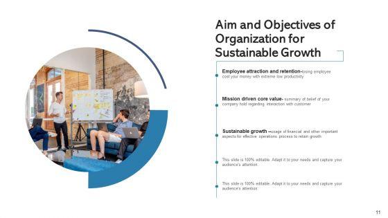 Company_Goals_Sustainable_Growth_Ppt_PowerPoint_Presentation_Complete_Deck_With_Slides_Slide_11.jpg