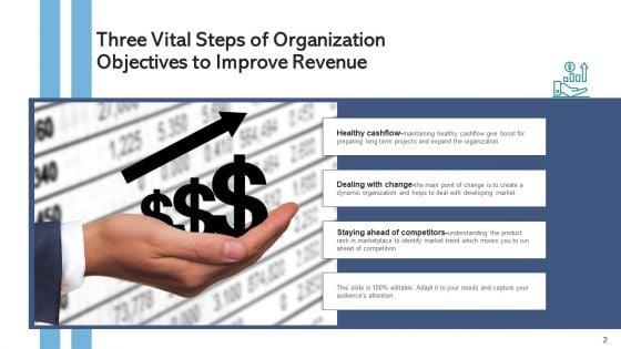Company_Goals_Sustainable_Growth_Ppt_PowerPoint_Presentation_Complete_Deck_With_Slides_Slide_2.jpg