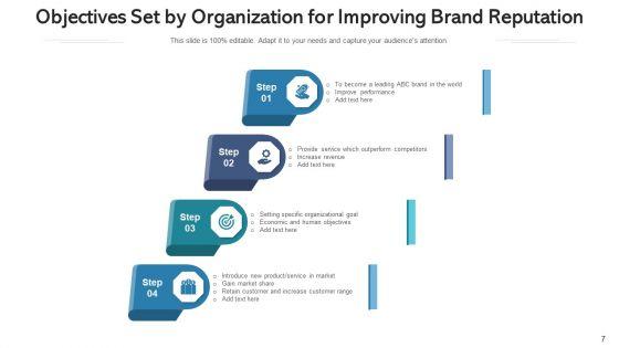 Company_Goals_Sustainable_Growth_Ppt_PowerPoint_Presentation_Complete_Deck_With_Slides_Slide_7.jpg