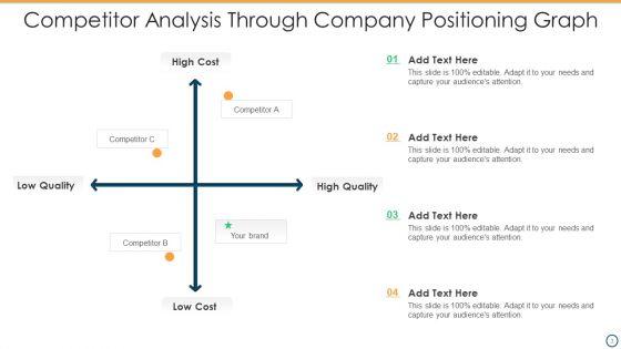Company_Graph_Positioning_Ppt_PowerPoint_Presentation_Complete_Deck_With_Slides_Slide_3.jpg