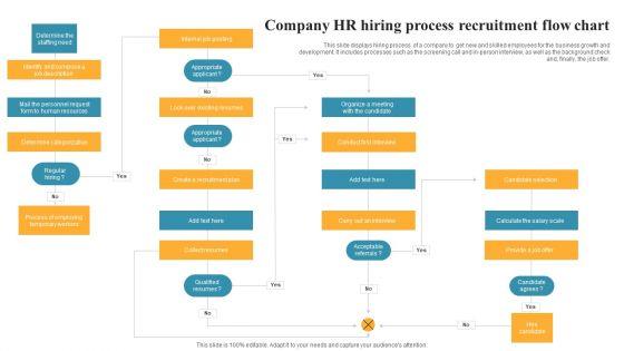 Company_HR_Hiring_Process_Recruitment_Flow_Chart_Brochure_PDF_Slide_1.jpg