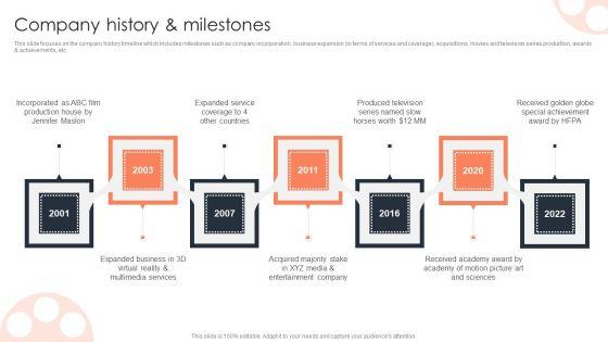 Company_History_And_Milestones_Film_Media_Company_Profile_Ppt_PowerPoint_Presentation_Infographics_Styles_PDF_Slide_1.jpg