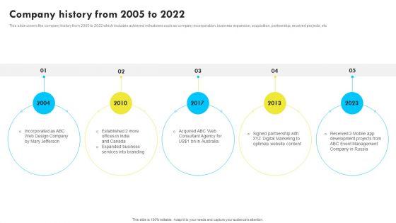 Company_History_From_2005_To_2022_Web_Design_And_Development_Company_Profile_Themes_PDF_Slide_1.jpg