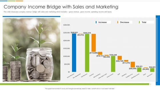 Company_Income_Bridge_With_Sales_And_Marketing_Ppt_PowerPoint_Presentation_Gallery_Templates_PDF_Slide_1.jpg