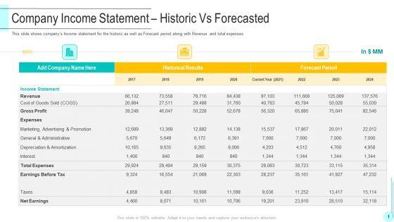 Company_Income_Statement_Historic_Vs_Forecasted_Guidelines_PDF_Slide_1.jpg