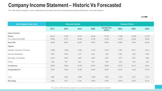 Company_Income_Statement_Historic_Vs_Forecasted_Introduction_PDF_Slide_1.jpg