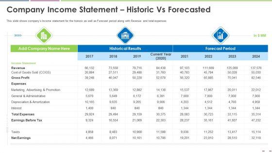 Company_Income_Statement_Historic_Vs_Forecasted_Portrait_PDF_Slide_1.jpg