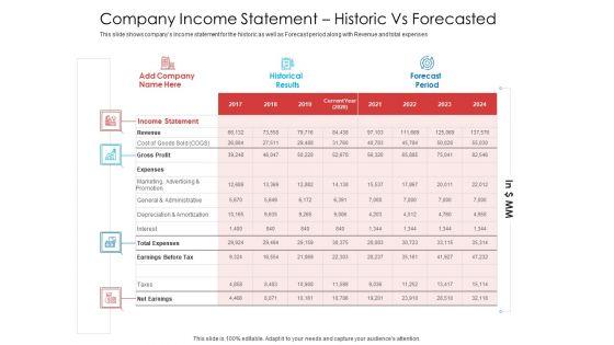 Company_Income_Statement_Historic_Vs_Forecasted_Sample_PDF_Slide_1.jpg