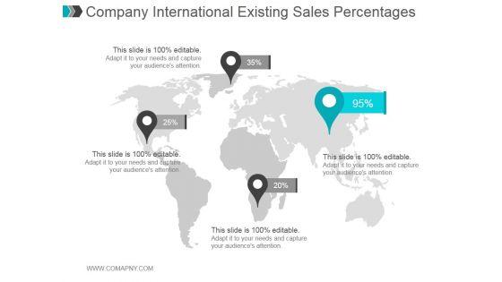 Company_International_Existing_Sales_Percentages_Ppt_PowerPoint_Presentation_Topics_Slide_1.jpg