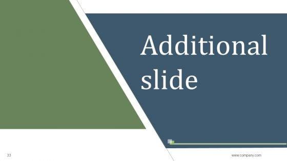 Company_Introduction_Ppt_PowerPoint_Presentation_Complete_Deck_With_Slides_Slide_33.jpg