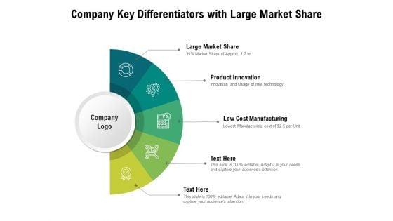 Company_Key_Differentiators_With_Large_Market_Share_Ppt_PowerPoint_Presentation_Infographic_Template_Portfolio_Slide_1.jpg