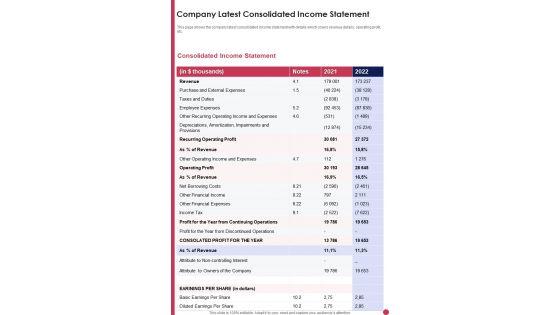 Company_Latest_Consolidated_Income_Statement_Template_273_One_Pager_Documents_Slide_1.jpg