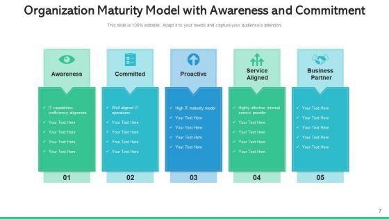 Company_Maturity_Improving_Alignment_Ppt_PowerPoint_Presentation_Complete_Deck_With_Slides_Slide_7.jpg