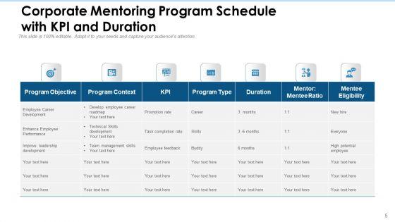 Company_Mentorship_Technical_Management_Ppt_PowerPoint_Presentation_Complete_Deck_With_Slides_Slide_5.jpg