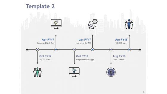 Company_Milestones_Ppt_PowerPoint_Presentation_Complete_Deck_With_Slides_Slide_3.jpg