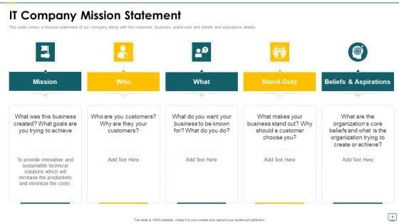 Company_Mission_Statement_Ppt_PowerPoint_Presentation_Complete_Deck_With_Slides_Slide_4.jpg