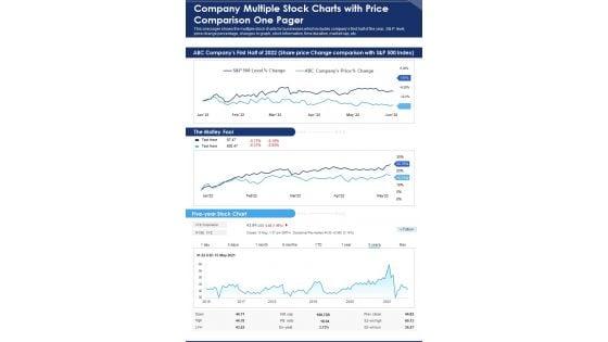 Company_Multiple_Stock_Charts_With_Price_Comparison_One_Pager_PDF_Document_PPT_Template_Slide_1.jpg