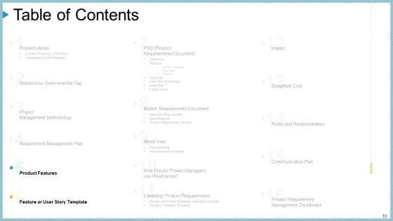 Company_Need_Administration_Mechanisms_And_Methods_Ppt_PowerPoint_Presentation_Complete_Deck_With_Slides_Slide_13.jpg