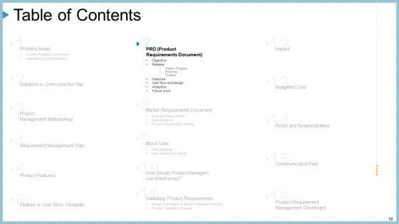 Company_Need_Administration_Mechanisms_And_Methods_Ppt_PowerPoint_Presentation_Complete_Deck_With_Slides_Slide_18.jpg