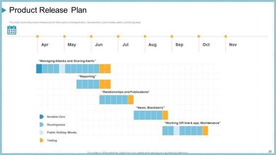 Company_Need_Administration_Mechanisms_And_Methods_Ppt_PowerPoint_Presentation_Complete_Deck_With_Slides_Slide_21.jpg
