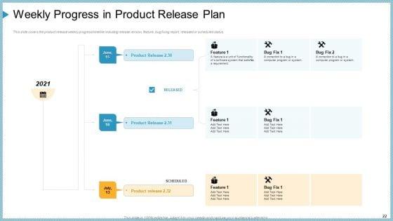 Company_Need_Administration_Mechanisms_And_Methods_Ppt_PowerPoint_Presentation_Complete_Deck_With_Slides_Slide_22.jpg