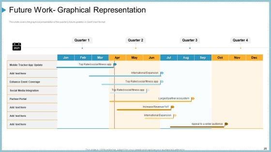 Company_Need_Administration_Mechanisms_And_Methods_Ppt_PowerPoint_Presentation_Complete_Deck_With_Slides_Slide_28.jpg