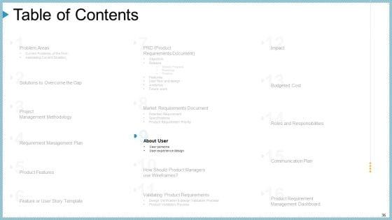 Company_Need_Administration_Mechanisms_And_Methods_Ppt_PowerPoint_Presentation_Complete_Deck_With_Slides_Slide_36.jpg