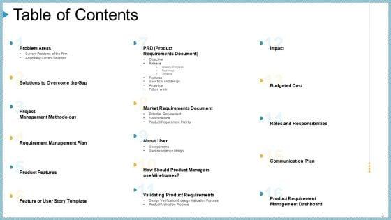 Company_Need_Administration_Mechanisms_And_Methods_Ppt_PowerPoint_Presentation_Complete_Deck_With_Slides_Slide_3.jpg