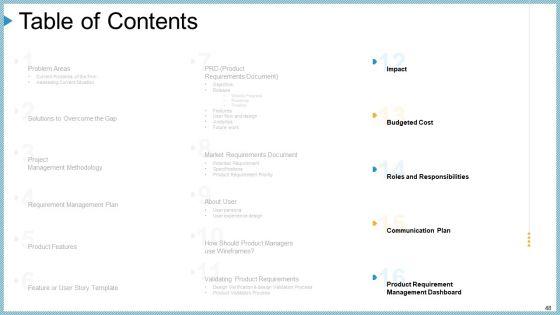 Company_Need_Administration_Mechanisms_And_Methods_Ppt_PowerPoint_Presentation_Complete_Deck_With_Slides_Slide_48.jpg