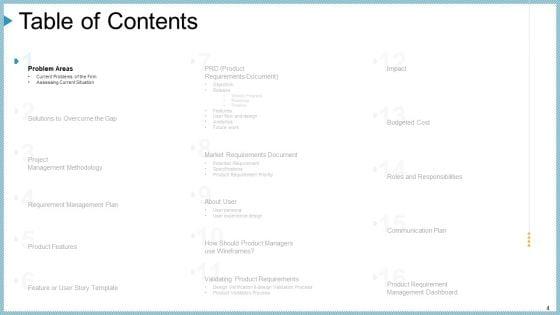 Company_Need_Administration_Mechanisms_And_Methods_Ppt_PowerPoint_Presentation_Complete_Deck_With_Slides_Slide_4.jpg