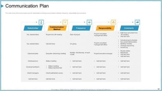 Company_Need_Administration_Mechanisms_And_Methods_Ppt_PowerPoint_Presentation_Complete_Deck_With_Slides_Slide_54.jpg