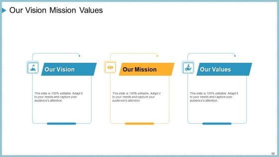 Company_Need_Administration_Mechanisms_And_Methods_Ppt_PowerPoint_Presentation_Complete_Deck_With_Slides_Slide_62.jpg