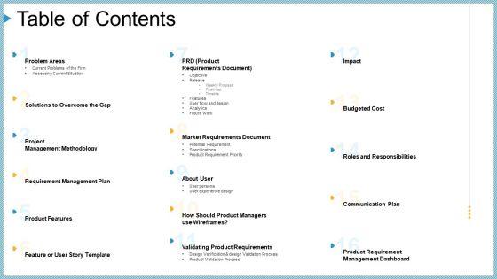 Company_Need_Administration_Mechanisms_Methods_Table_Of_Contents_Background_PDF_Slide_1.jpg