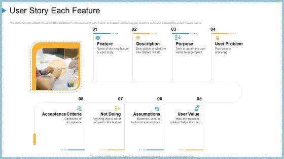 Company_Need_Administration_Mechanisms_Methods_User_Story_Each_Feature_Sample_PDF_Slide_1.jpg