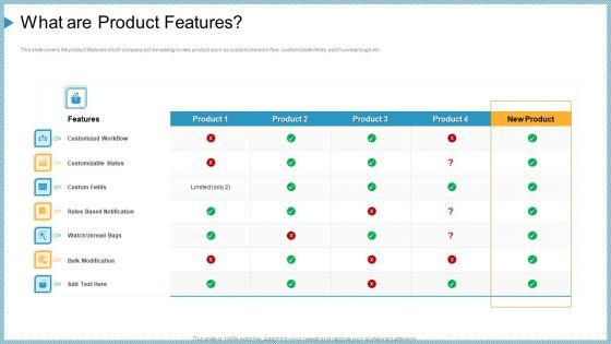Company_Need_Administration_Mechanisms_Methods_What_Are_Product_Features_Designs_PDF_Slide_1.jpg