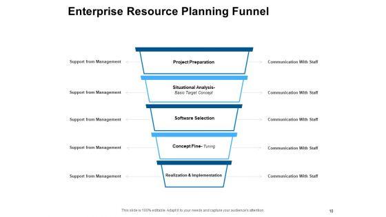Company_Operations_Management_Ppt_PowerPoint_Presentation_Complete_Deck_With_Slides_Slide_10.jpg