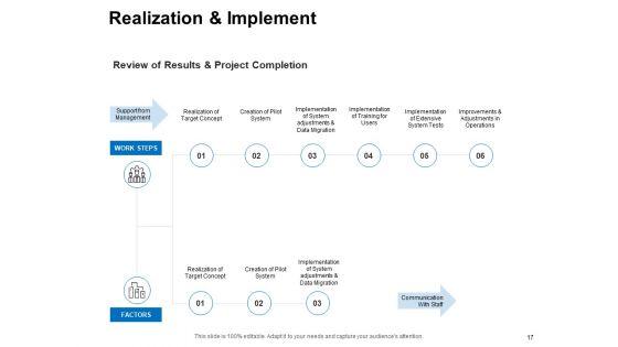 Company_Operations_Management_Ppt_PowerPoint_Presentation_Complete_Deck_With_Slides_Slide_17.jpg