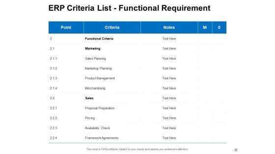 Company_Operations_Management_Ppt_PowerPoint_Presentation_Complete_Deck_With_Slides_Slide_22.jpg