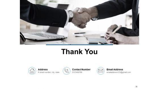 Company_Operations_Management_Ppt_PowerPoint_Presentation_Complete_Deck_With_Slides_Slide_32.jpg