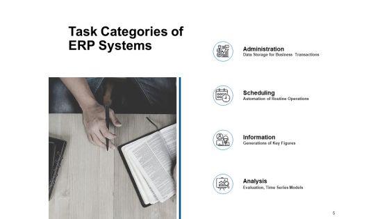 Company_Operations_Management_Ppt_PowerPoint_Presentation_Complete_Deck_With_Slides_Slide_5.jpg
