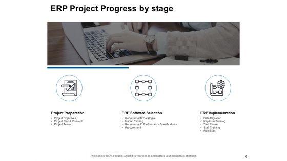 Company_Operations_Management_Ppt_PowerPoint_Presentation_Complete_Deck_With_Slides_Slide_6.jpg