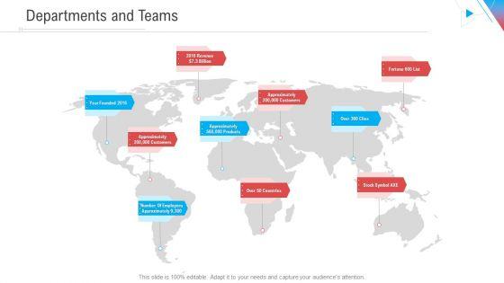 Company_Outline_Departments_And_Teams_Revenue_Ppt_File_Objects_PDF_Slide_1.jpg