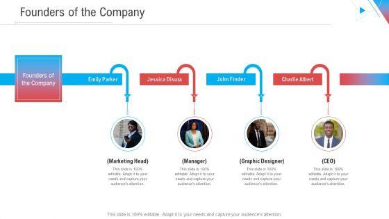 Company_Outline_Founders_Of_The_Company_Ppt_Icon_Visual_Aids_PDF_Slide_1.jpg