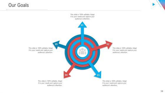 Company_Outline_PPT_Presentation_Templates_Complete_Deck_With_Slides_Slide_38.jpg