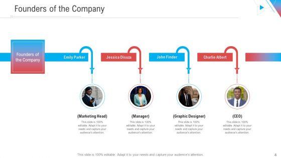 Company_Outline_PPT_Presentation_Templates_Complete_Deck_With_Slides_Slide_4.jpg