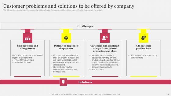 Company_Outline_With_Comprehensive_Business_Model_And_Competitive_Assessment_Complete_Deck_Slide_13.jpg