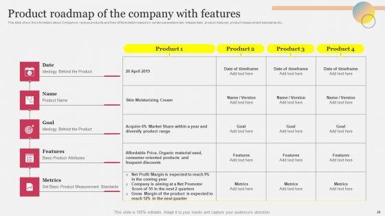Company_Outline_With_Comprehensive_Business_Model_And_Competitive_Assessment_Complete_Deck_Slide_22.jpg
