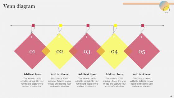 Company_Outline_With_Comprehensive_Business_Model_And_Competitive_Assessment_Complete_Deck_Slide_48.jpg